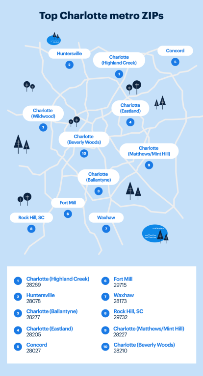 Zip Codes Map